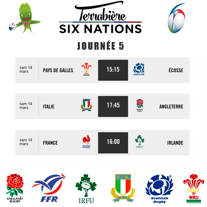 Tournoi Des 6 Nations Attribution Des Points